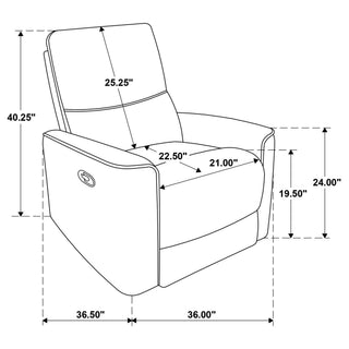 Trask - Reclining Sofa Set