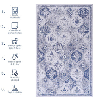 Maval - 3' X 5' Washable Area Rug - Blue