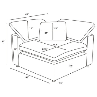 Segoura - 5 Piece Modular Sectional Sofa