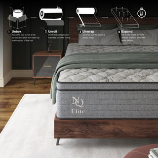 Elite Series Machka - 10" Cooling Gel Memory Foam Hybrid Mattress