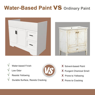 Bathroom Vanity Set, Fluted Cabinet, Soft Close Doors & Drawers, 3 Faucet Holes, Sink Included - White