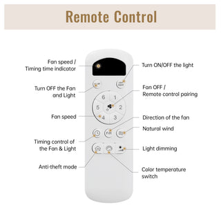 Flush Mount Ceiling Fan With LED Light 22W And Remote Control Blades / Body, DC Motor
