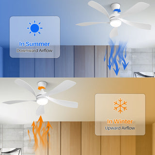 52" Ceiling Fan With 3 Color Dimmable LED Light, 5 Blades, Remote Control, Reversible DC Motor