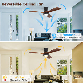 48" Ceiling Fan With Light, Dual Mount (Flush / Downrod), Dimmable LED, Quiet DC Motor, 3 Blades