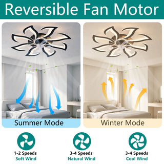 Flower Ceiling Fan With Remote Controlled LED Light, Flush Mount DC Motor Fan