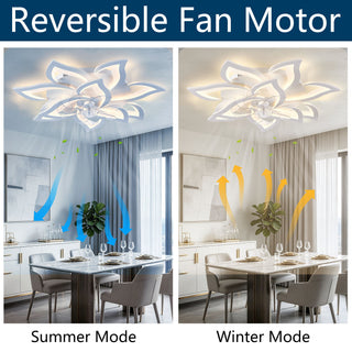 32" Flower Ceiling Fan With LED Dimmable Light, Low Profile Flush Mount Fan With Remote Control, 6 Speeds