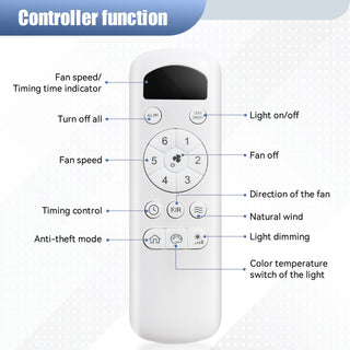 52" Ceiling Fan With 18W LED Light And Remote Control