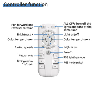 RGB Dimmable LED Enclosed Ceiling Fan With Light Flush Mount Bladeless, 6 Speed, Remote Control - White