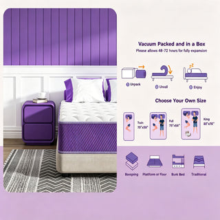 12" Hybrid Mattress With Individual Pocket Coils, Memory Foam