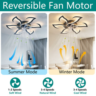 Flower Ceiling Fan With LED Dimmable Light, Flush Mount Ceiling Fan With Remote Control, Low Profile Design, 6 Speeds, Timing Function