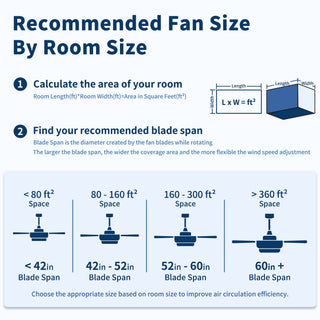 Reversible Motor Integrated LED Dimmable Ceiling Fan With Light