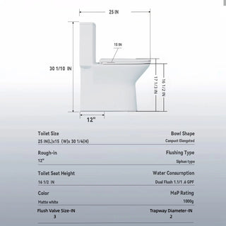 1 Piece Toilet With Dual Flush & Rimless Bowl - Glossy White