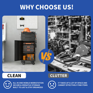 Rolling Tool Cabinet Heavy Duty Garage Storage With Lockable Doors & Drawers