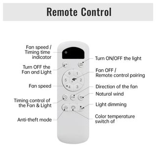 Ceiling Fan With Dimmable LED Light And Remote Control, 5 Blades DC Motor - Black