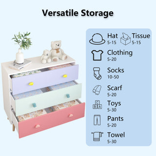 3 Drawer Dresser, Storage Cabinet With Anti Tip Safety
