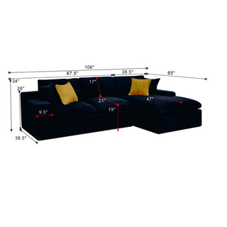 Compressed Sectional