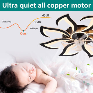Flower Ceiling Fan With Remote Controlled LED Light, Flush Mount DC Motor Fan