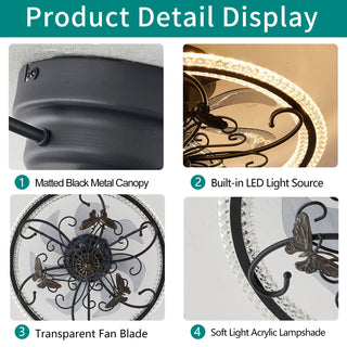 Ceiling Fan With Lights Remote Control, 6 Speeds 3 Color Caged Ceiling Fan - Matte Black
