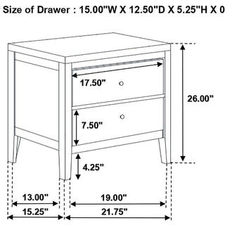 Pocatello - Bedroom Set