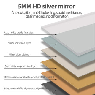 Arch Design LED Full Length Mirror, Dimmable, High Definition, Explosion Proof, 65" X 21" - Silver