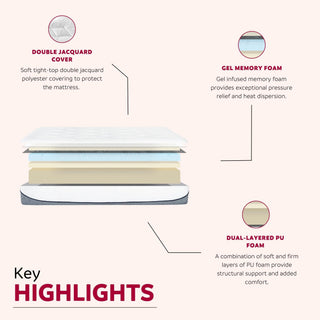 Ultra Plush Medium Gel Memory Foam Mattress