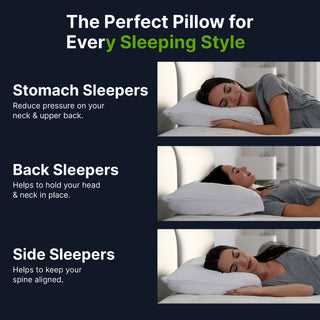 Ghostpillow - Faux Down Luxury Pillow With Microfiber Gel Clusters, Cotton Cover - White