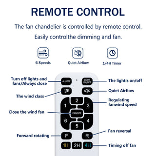 Ceiling Fan With Lights Quiet DC Motor 3 Blade Ceiling Fans 6 Speed Levels, Reversible Ceiling Fan - Matte Black / Wood