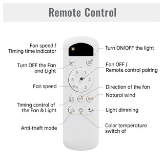 Flush Mount Ceiling Fan With Dimmable LED Light, 3 Blades, Reversible DC Motor Blades For Living Room