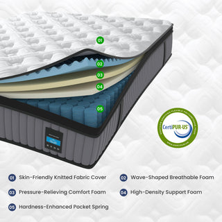 14" King Hybrid Mattress, Memory Foam & Pocket Spring Bed, Cooling, Pressure Relief, Back & Hip Support - Gray / White