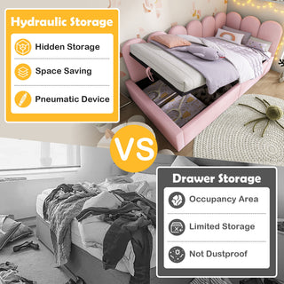 Upholstered Daybed With Hydraulic Storage