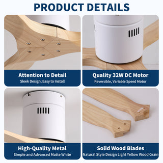 Low Profile Flush Ceiling Fan Without Light - Matte White / White