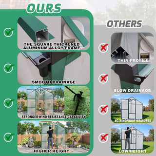 Polycarbonate Walk-In house, Raised Base For Outdoor In All Season