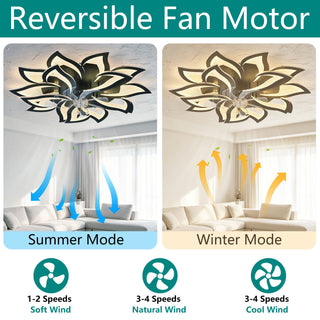 Ceiling Fan With Remote Control And Lights, 6 Speeds, 3 Color Temperatures, Low Profile Flush Mount
