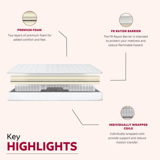 Premium 9" Medium Pocket Spring Mattress