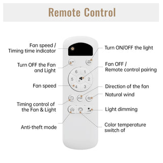Flush Mount Ceiling Fan With Light And Remote Control, 3 Blades, Reversible DC Motor - Black