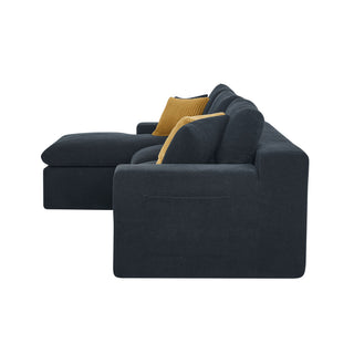 Compressed Sectional