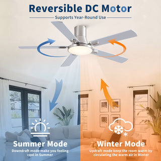 Flush Mount Ceiling Fans With LED Light And Remote Control, 5 Blades