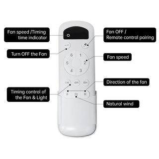 52" Ceiling Fan With Remote Control, Quiet Reversible DC Motor, For Indoor Outdoor Use - White