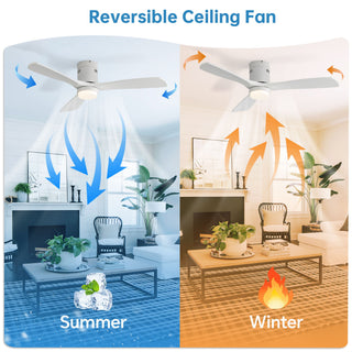 52" Low Profile Ceiling Fan With 6 Speed Remote, 3 Blades, Reversible DC Motor For Living Room - White