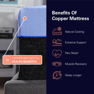 Refresh - 12" Flex Head Memory Foam Hybrid Mattress And Adjustable Base Bundle - Blue - Queen