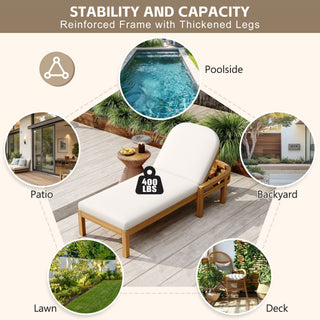 Outdoor Chaise Lounge With 5 Position Adjustable Backrest (Set of 2)