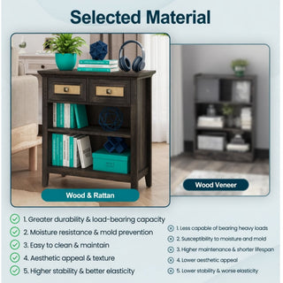 Storage Cabinet With 2 Drawers And 2 Shelves - Coffee