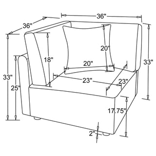 Logan - Modular Sectional Sofa