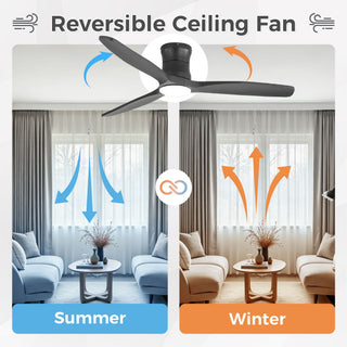 52" Ceiling Fan With Light, Dimmable DC Reversible Motor, 3 Blades
