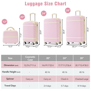Hardshell Luggage Set 4 Pieces With Tsa Lock 20" / 24" / 28" Spinner Suitcase Lightweight - Light Pink