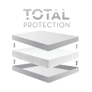 Encase - 360° Mattress Protector - Split Queen