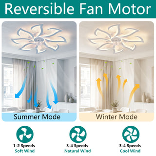 Flower Ceiling Fan With Remote Controlled LED Light, Flush Mount DC Motor Fan