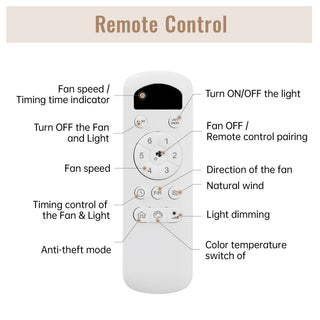 52" Ceiling Fan With 3 Color Dimmable LED Light, 5 Blades, Remote Control, Reversible DC Motor