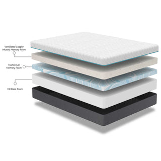 Copper Lux - 14" Plush Memory Foam Mattress With Phase Change Cooling Fabric
