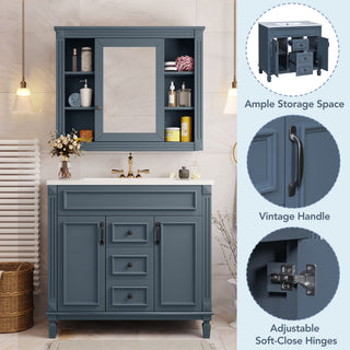 36" Bathroom Vanity With Top Sink, Basin On Cabinet With 2 Soft Closing Doors And 2 Drawers - Blue